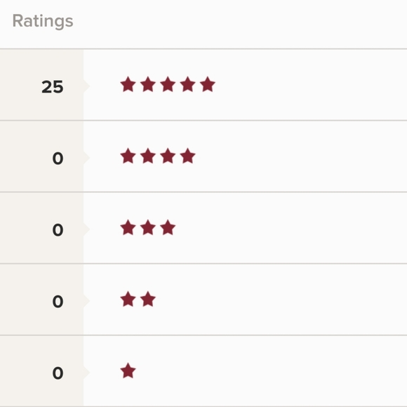 Hi, I'm Amélie!💕 - Picture 2 of 2